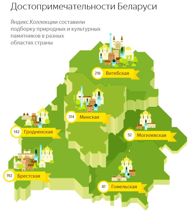 Карта достопримечательностей рб