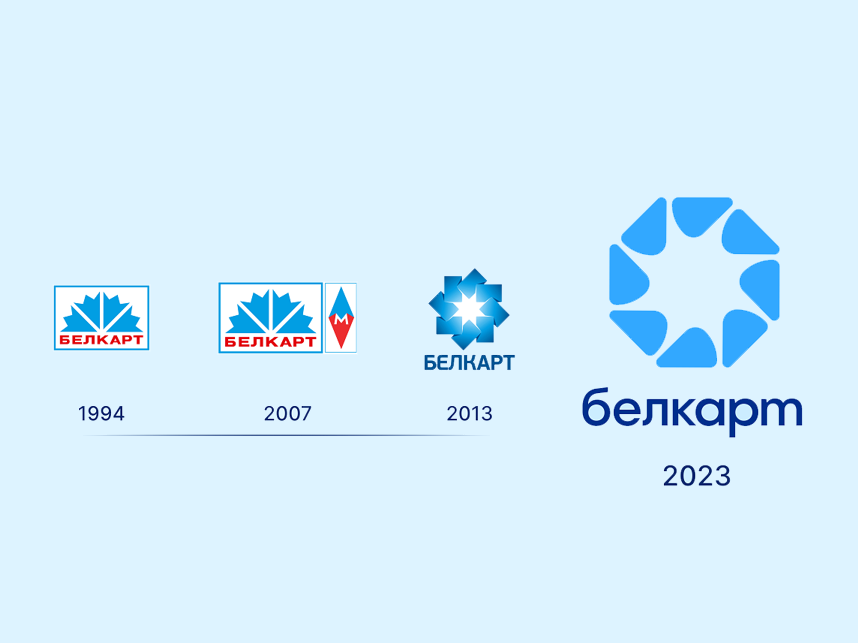 Перевод белкарт. БЕЛКАРТ. БЕЛКАРТ лого. БЕЛКАРТ мир. БЕЛКАРТ logo svg.