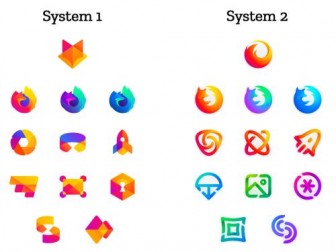 Firefox и Thunderbird получат новые логотипы